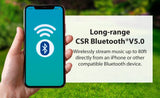 SoundPro Dual Bluetooth Weatherproof Indoor & Outdoor Wall-Mount Loudspeakers