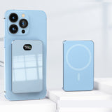 Speedy Mag Wireless Charger for IPhone
