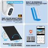 XODO E15 Smart Wi-Fi Security Camera - 1080p HD Indoor Surveillance by Contixo