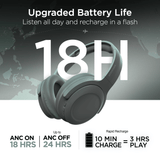 HyperGear Stealth2 ANC Wireless Headphones