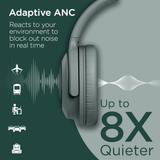 HyperGear Stealth2 ANC Wireless Headphones