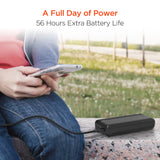 HyperGear 20000mAh 20W PD + USB Power Bank