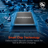 HyperGear 20000mAh 20W PD + USB Power Bank