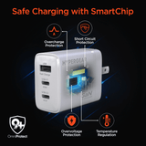 HyperGear SpeedBoost 45W USB-C PD Tri-Port GaN Fast Wall Charger with PPS