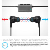 Naztech X1ANC Active Noise Cancelling Earphones 3.5mm Black (14509-HYP)