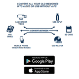 Emerson Multi Function Media Recorder