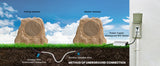 SoundPro Dual Bluetooth Outdoor Weatherproof Rock Landscape Speakers