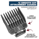 Wahl Clip-n-Trim 20-Piece Hair Clipper Kit Made in USA