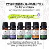 Ultimate Self-Care Wellness Bundle – 7-Color LED Therapy Face Mask, Ultrasonic Diffuser & 6 Essential Oils