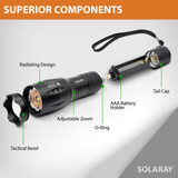 Solaray ZX-1 AAA Battery LED Flashlight