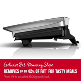 George Foreman 9-Serving Non-Stick Grill & Panini with Drip Pan - REFURBISHED