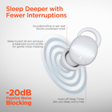 HyperGear SleepEEZ Mini Noise-Blocking True Wireless Earbuds for Sleeping