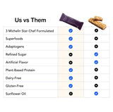 Organic Protein + Superfood Bars by TUSOL Wellness
