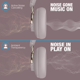 Naztech Aura 360 ANC Wireless Headphones