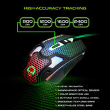 HyperGear 4-in-1 Gaming Kit 2021