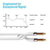 Naztech Platinum High Fidelity Lightning Earbuds