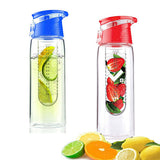 Fruit Cola Bottle a Fruit Infuser Drink Bottle by VistaShops