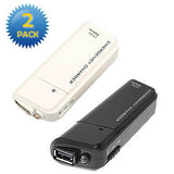 Our SOS! - 'Saves Our Smartphone" - Emergency Charger