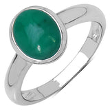 1.90 Carat Genuine Emerald .925 Sterling Silver Ring