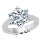 2.24 ct. Genuine Blue Topaz .925 Sterling Silver Ring for women