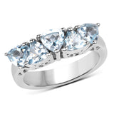 2.50 Carat Genuine  Blue Topaz .925 Sterling Silver Ring