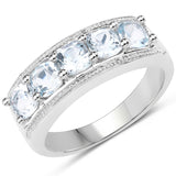 1.80 Carat Genuine Blue Topaz .925 Sterling Silver Ring
