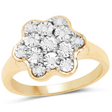 14K Yellow Gold Plated 0.07 ct. Genuine White Diamond .925 Sterling Silver Ring for Women