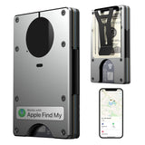 Smart Slim Wallet With GPS and RFID