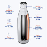 Aquaala UV Water Bottle With Temp Cap by VistaShops